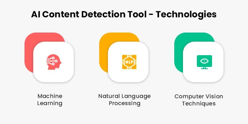 Ai content detection tool 